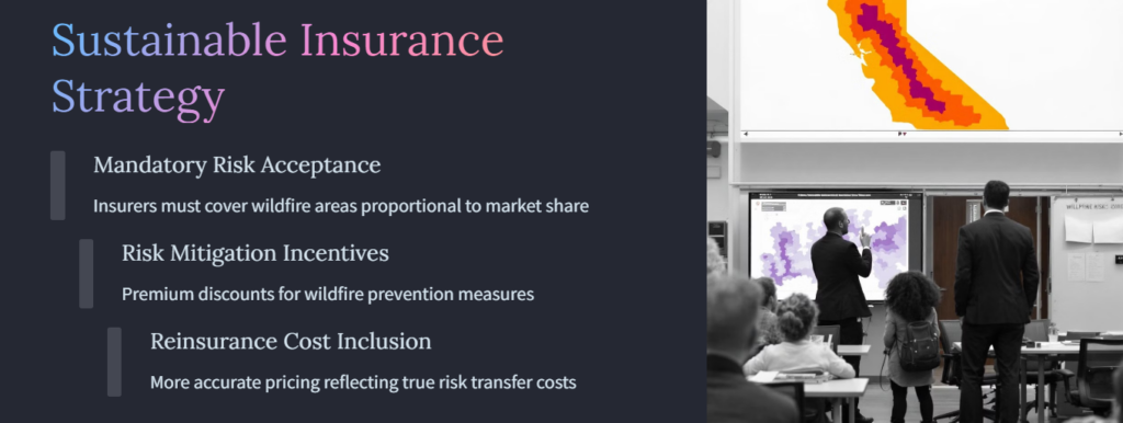 image 16 LA Wildfires: Insurance Crisis and Recovery Market Trends