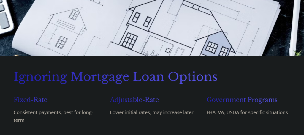 Ignoring Mortgage Loan Options